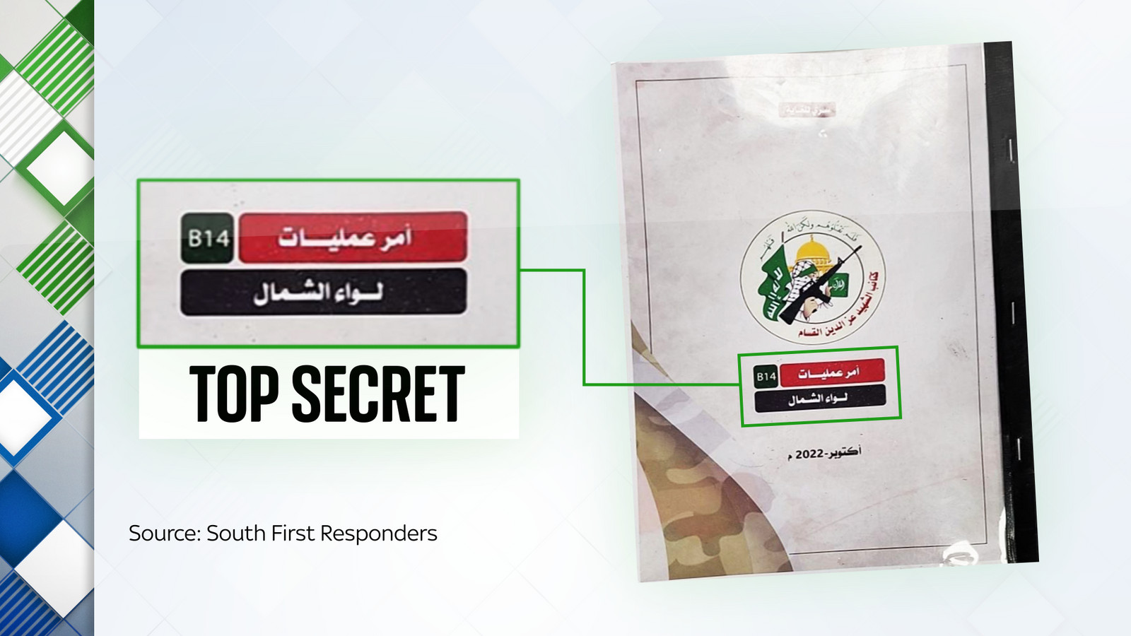 skynews-document-hamas-top-secret_6320748.jpg