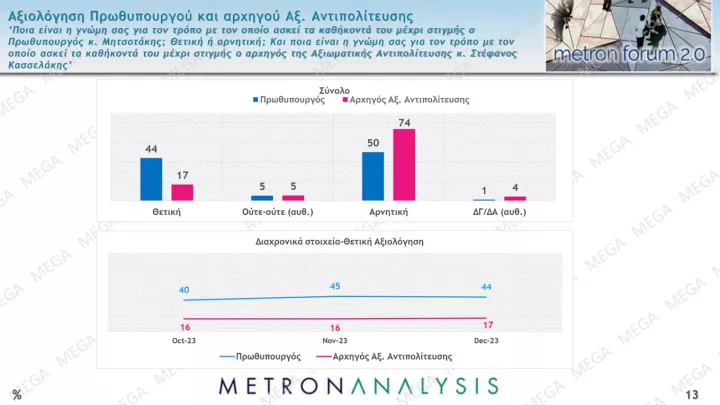 MetronForum2_0_Dec23_Mega_cards-13.jpg