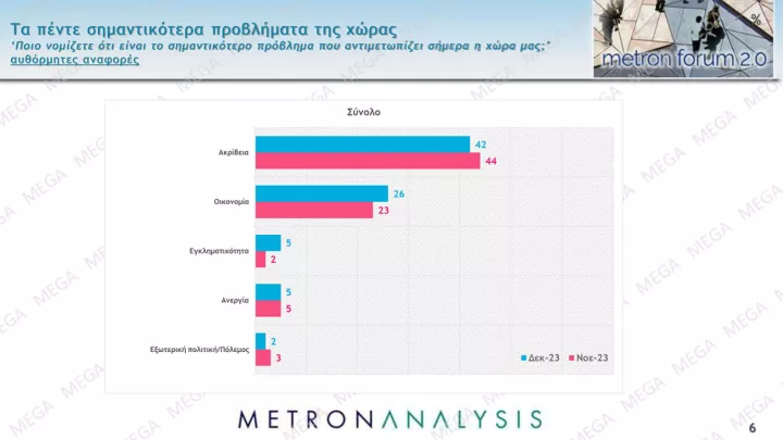 MetronForum2_0_Dec23_Mega_cards-6.jpg