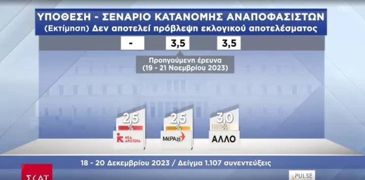 ektimisi psifou2.JPG