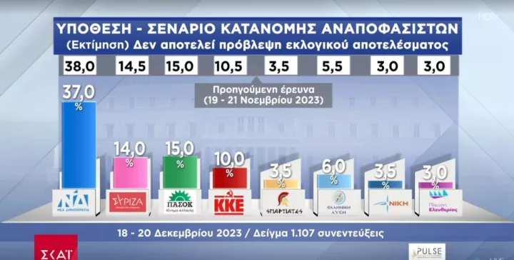 ektimisi psifou.JPG