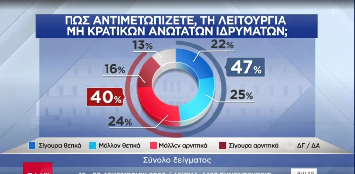 mi kratika panepistimia.JPG