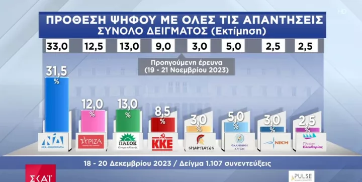 prothesi psifou.JPG