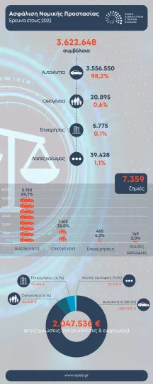 legal_expenses_2022_infographic_gr_0.jpg
