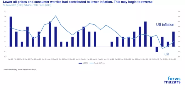 graph1.jpg