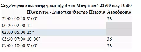 mmm kykloforia 2.PNG