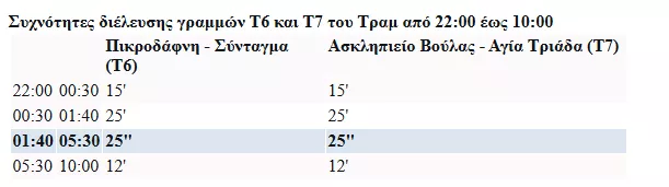 mmm kykloforia 3.PNG