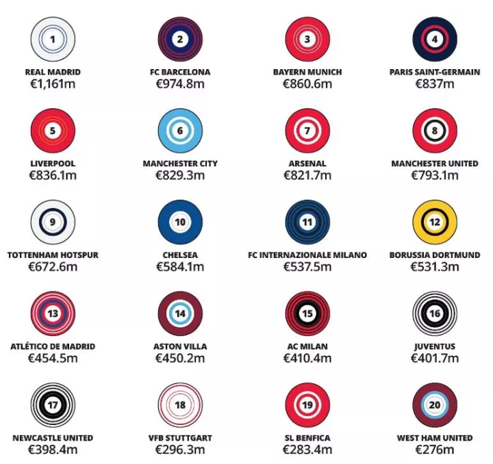 podosfairikoi kolossoi.jpg