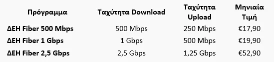 deh-1 fiber.PNG