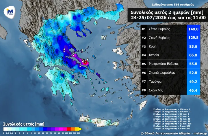 2days_rain_2425072026_noa_meteogr.jpg