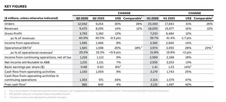 Key Figures.JPG