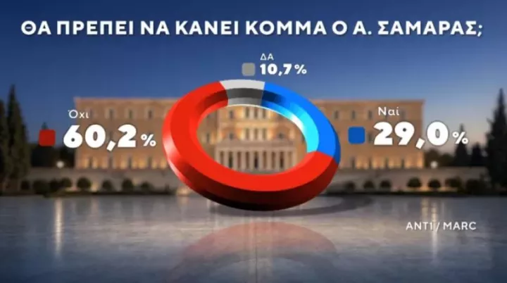ΣΑΜΑΡΑΣ.JPG