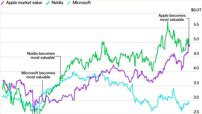 bloomberg 3.JPG