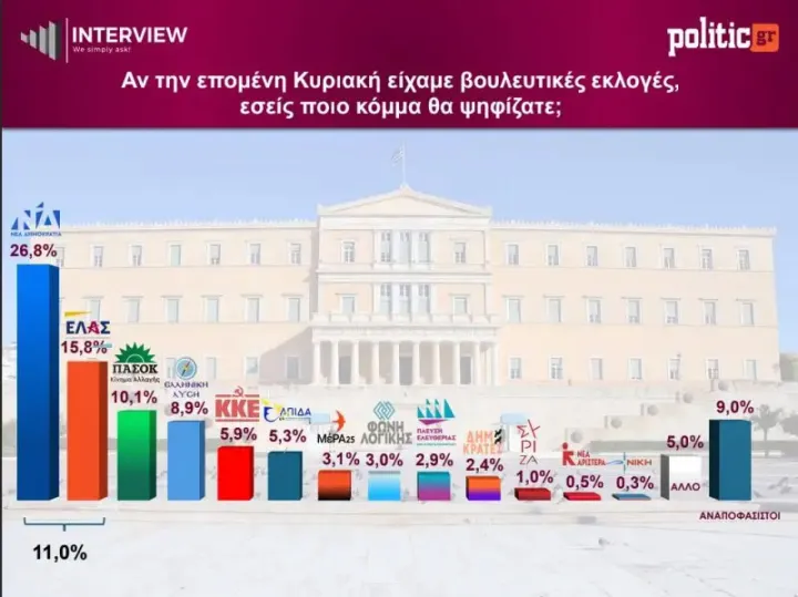 ektimisi-interview1.jpg