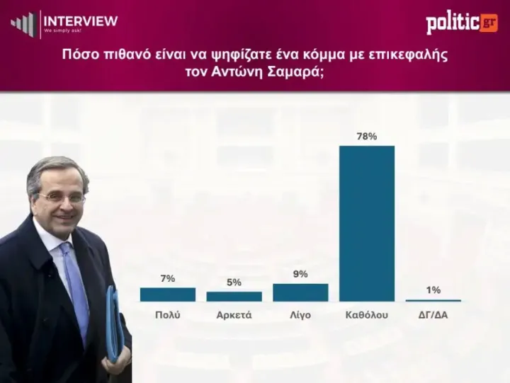 ektimisi-interview22.jpg