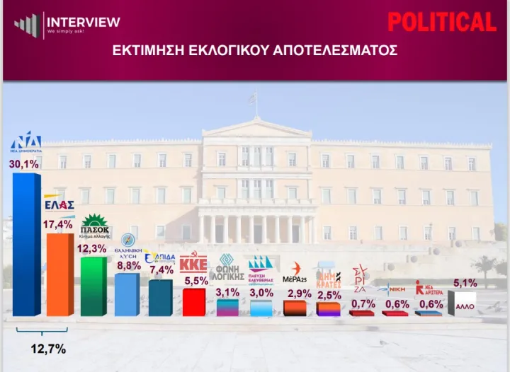 ektimisi.jpg
