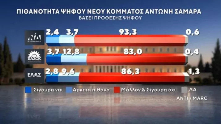 pithanotita.JPG
