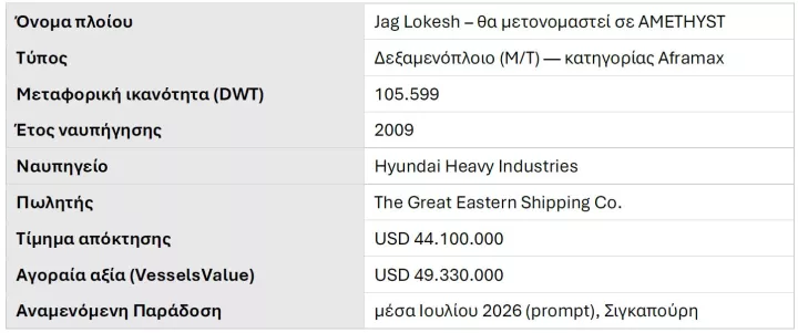 στοιχεια πλοιου yknot.JPG