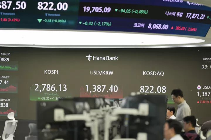 Με νευρικότητα το κλείσιμο της εβδομάδας στα ασιατικά χρηματιστήρια 