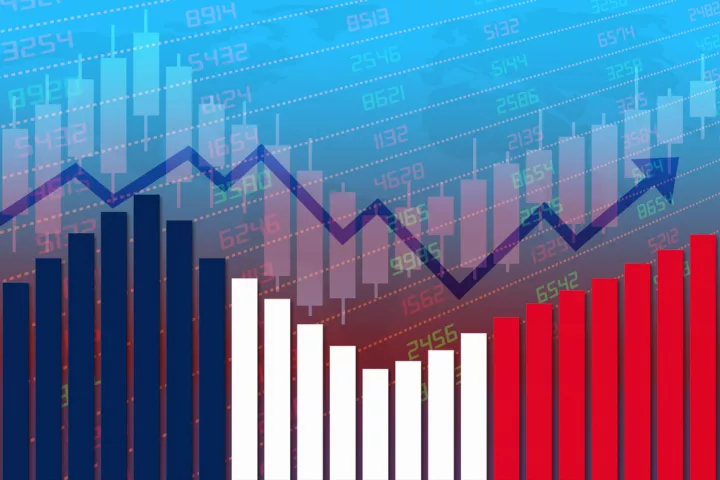 Η γαλλική οικονομία αναπτύχθηκε κατά 0,3% το β΄ τρίμηνο, υπερβαίνοντας τις προβλέψεις