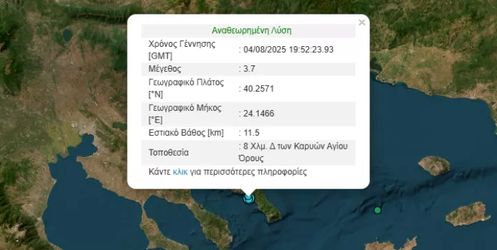 Σεισμός 3,7 Ρίχτερ κοντά στο Άγιο Όρος 
