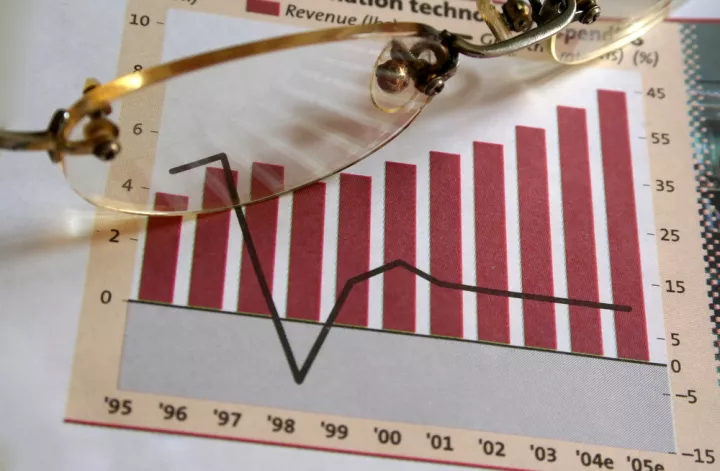Επιχειρήσεις: Αύξηση 2,2% του τζίρου τον Ιούλιο σε σχέση με πέρυσι