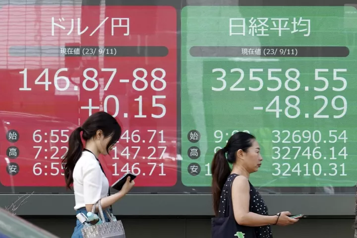 Ασία: Απώλειες για τον Nikkei μετά τα ρεκόρ, κέρδη στο Χονγκ Κονγκ 