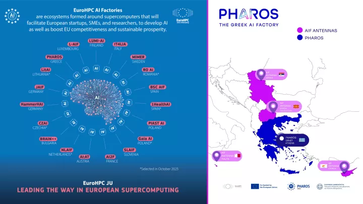 Το «PHAROS» καθίσταται περιφερειακός κόμβος ΤΝ της NA Ευρώπης