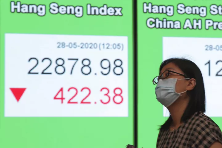 Ασία: Μεικτές τάσεις με κέρδη στην Ιαπωνία λόγω Softbank και απώλειες σε Κίνα και Χονγκ Κονγκ