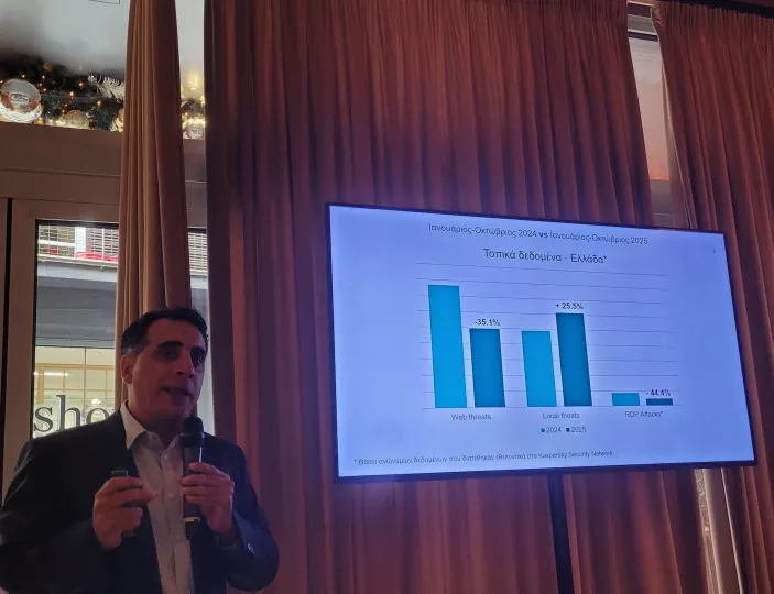 Kaspersky: Ευάλωτες οι μικρομεσαίες επιχειρήσεις στις Κυβερνοεπιθέσεις 