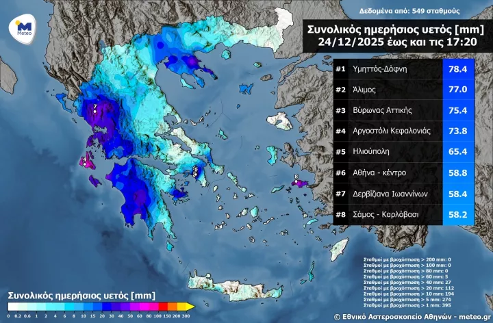 Meteo: Μεγάλα ύψη βροχής στα δυτικά και στην Αττική - Έφτασαν τα 78 mm