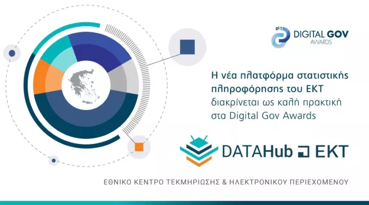 DATAHub@EKT: Νέα ψηφιακή πλατφόρμα στατιστικών δεδομένων από το Εθνικό Κέντρο Τεκμηρίωσης και Ηλεκτρονικού Περιεχομένου
