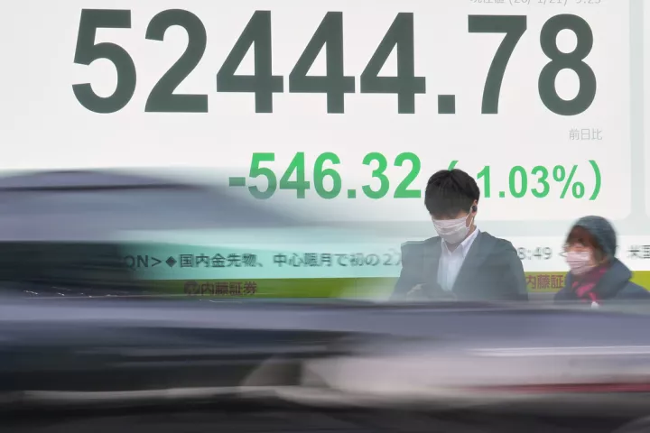 Ασία: Απώλειες με το βλέμμα στη Fed – Πιέσεις στον Nikkei ελέω γιεν