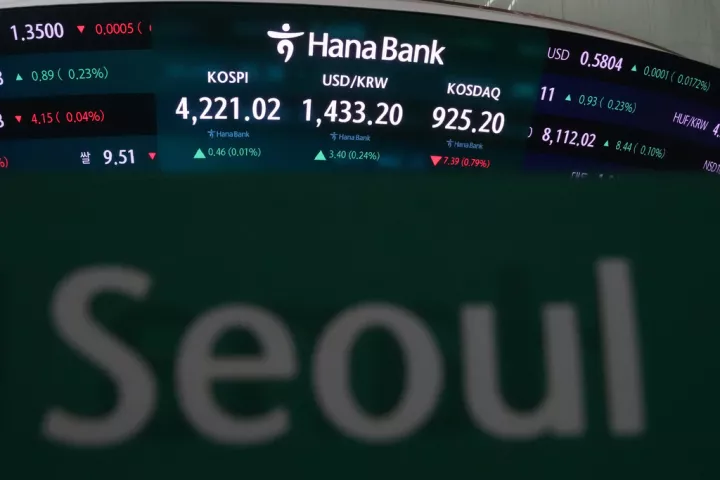 Το ιστορικό υψηλό για τον Kospi «οδήγησε» τα κέρδη για τις ασιατικές αγορές 