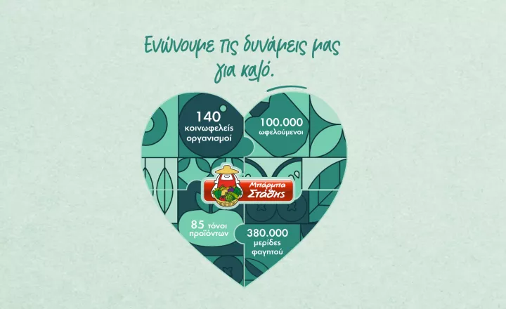 H ΜΠΑΡΜΠΑ ΣΤΑΘΗΣ προσέφερε 387.000 μερίδες λαχανικών  σε κοινωφελείς οργανισμούς το 2025