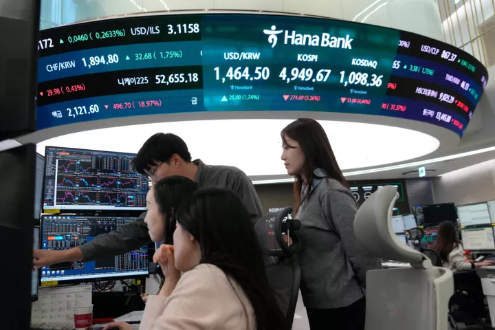 Ασία: Ισχυρά κέρδη για τον Kospi εν μέσω «κόκκινων» ταμπλό