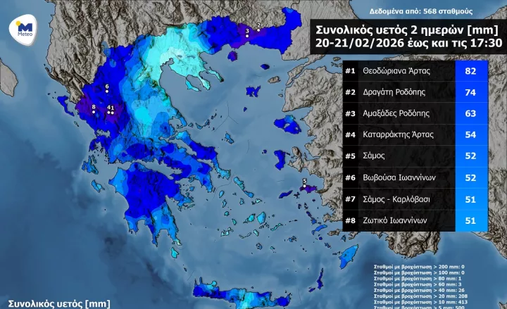 Μεγάλα ύψη βροχής σε Ήπειρο και Θράκη - Έφτασε τα 82 mm στα Θεοδώριανα Άρτας   