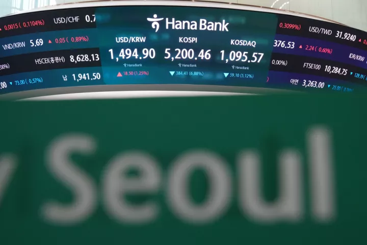 Ασία: Μετριάστηκαν κάπως οι απώλειες από την «ένεση» της Σ. Αραβίας με πετρέλαιο