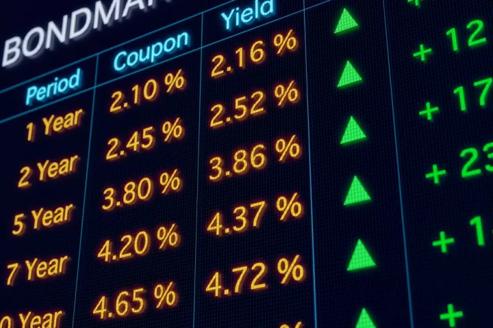 Ομόλογα ΗΠΑ: Σε ανοδική τροχιά με το βλέμμα στον πληθωρισμό
