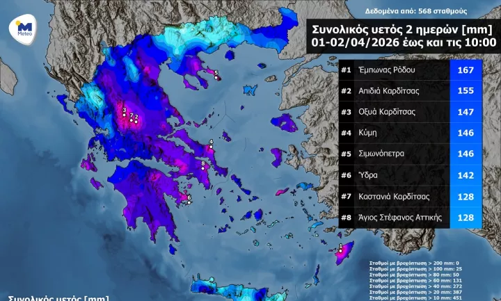 Meteo: Ποιες περιοχές δέχτηκαν τις μεγαλύτερες ποσότητες βροχής 