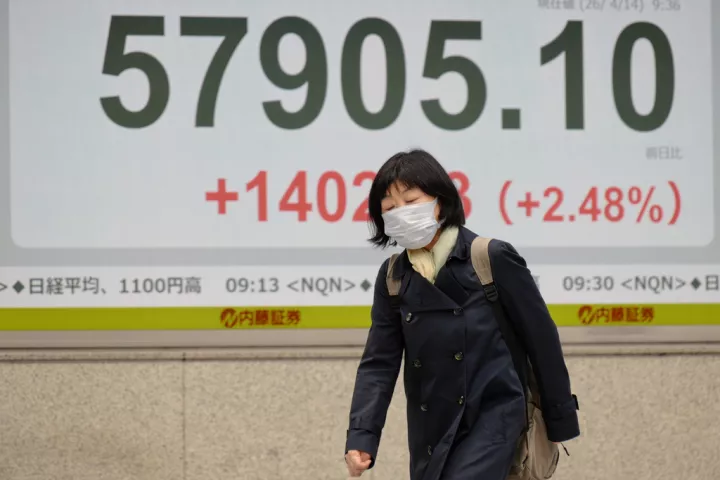 Ασία: Επιστροφή στα κέρδη με αιχμή τις τεχνολογικές μετοχές-Μείωση των εξαγωγών στην Κίνα