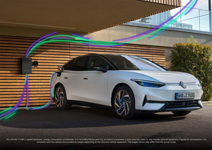 Vehicle to Grid: όταν το ηλεκτρικό αυτοκίνητο παρέχει ενέργεια…