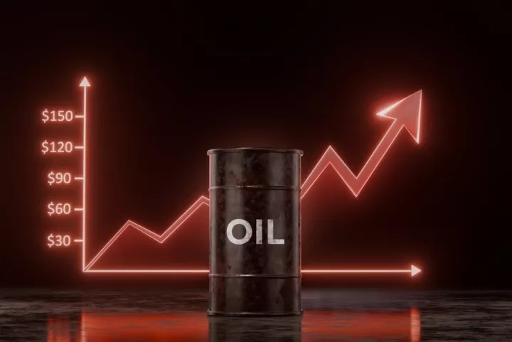 Πετρέλαιο: Πάνω από τα $102 το Brent, άνοδος 4% για το αμερικανικό αργό