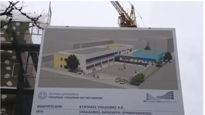 Η επένδυση της κυβέρνησης στη σχολική στέγη και η κοσμογονία στη Θεσσαλονίκη