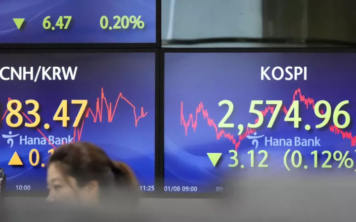 Κλυδωνίζει τις ασιατικές αγορές η Μ. Ανατολή  - Βαριές απώλειες για Nikkei και Kospi